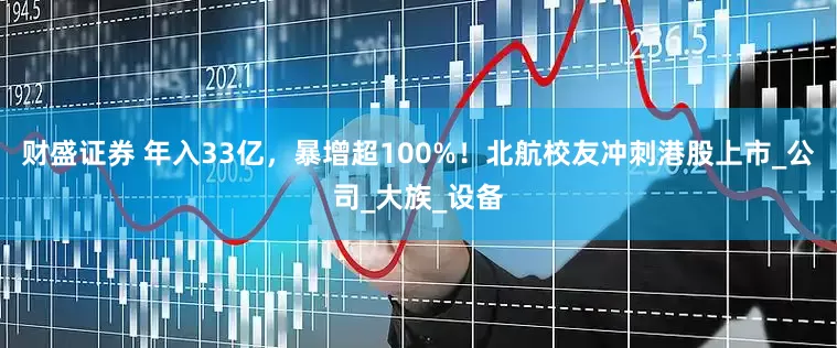 财盛证券 年入33亿，暴增超100%！北航校友冲刺港股上市_公司_大族_设备