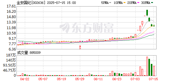 K图 002636_0