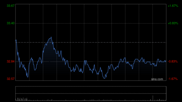 九龙证券配资 华创证券：维持比亚迪电子“强推”评级 目标价56.4港元
